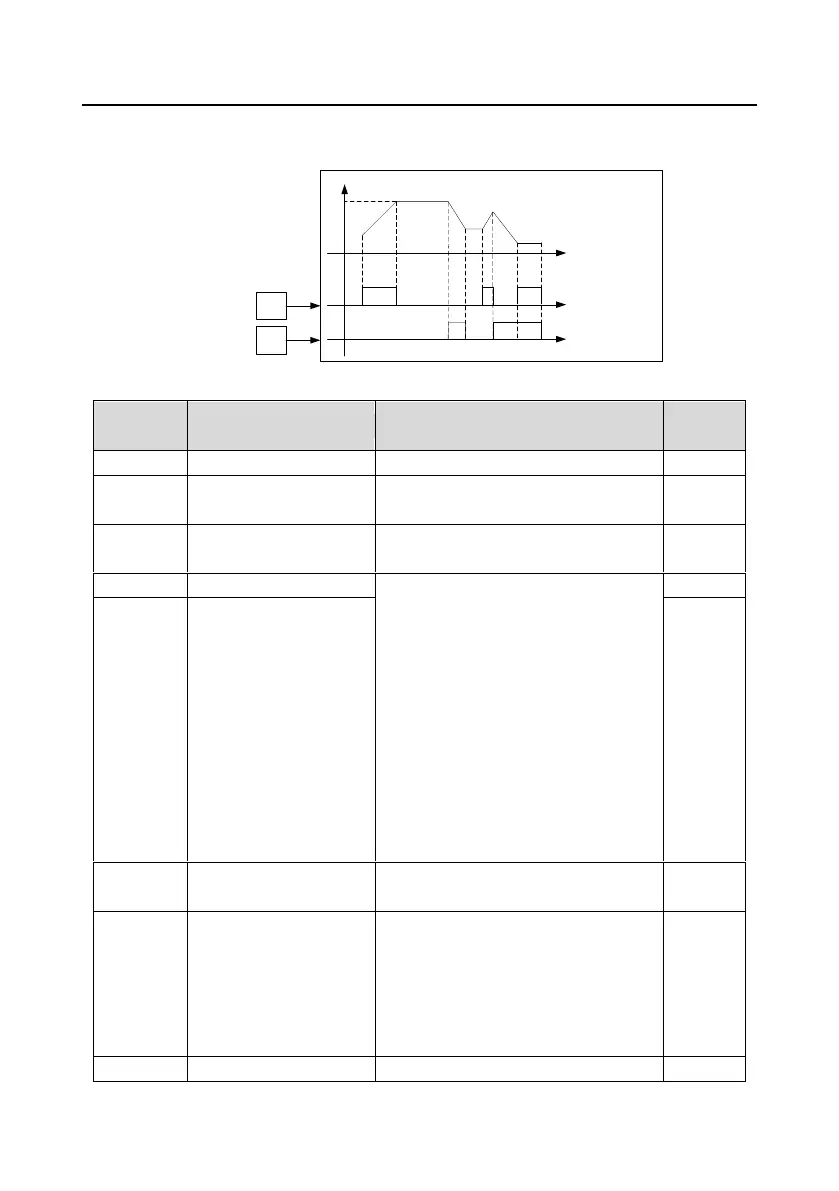 Page #159 background image