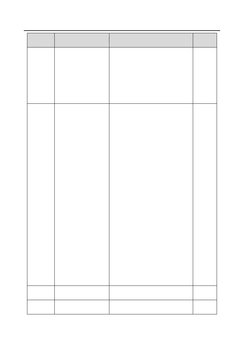 Page #160 background image