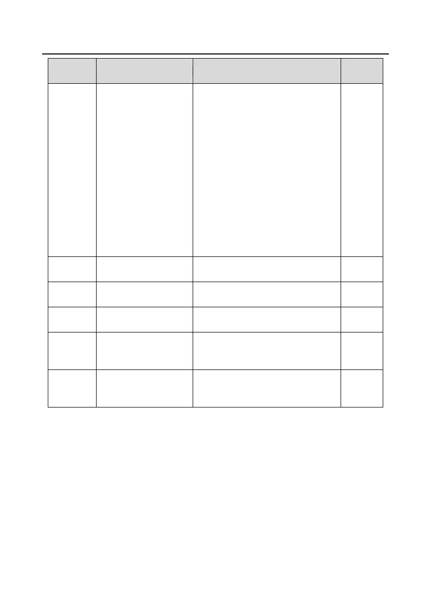 Page #161 background image