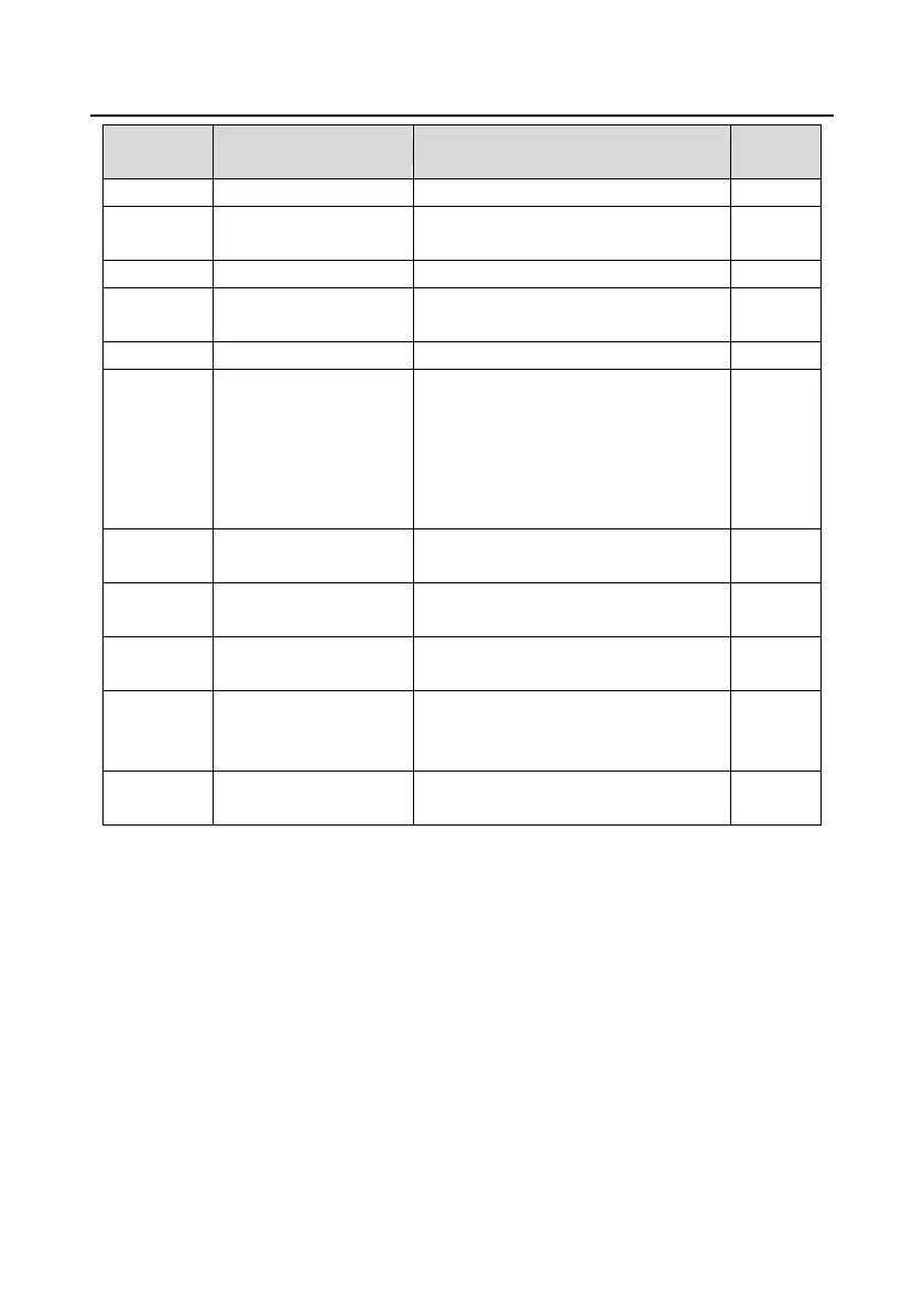 Page #163 background image