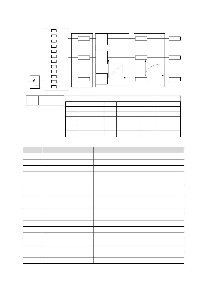 Page #164 background image