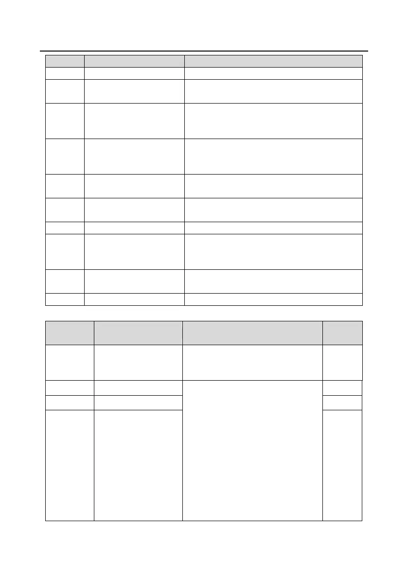 Page #165 background image
