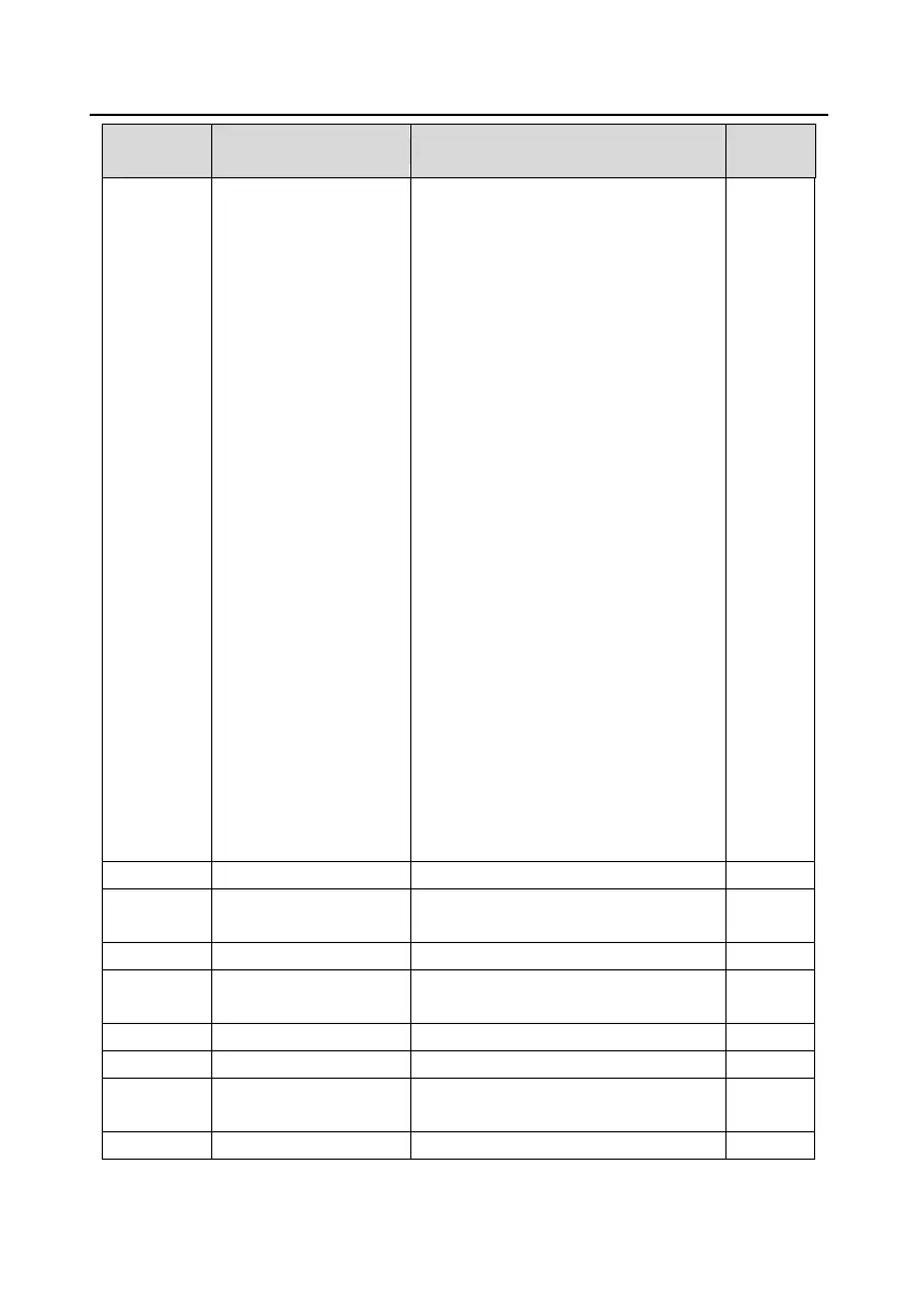 Page #166 background image