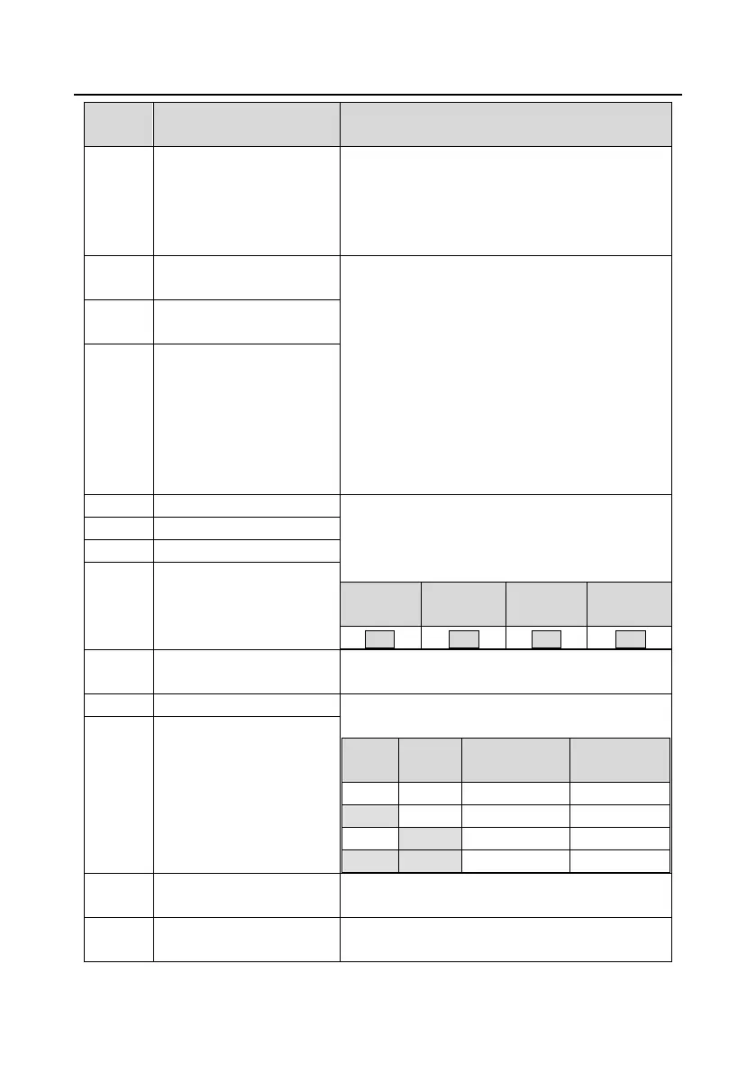 Page #169 background image