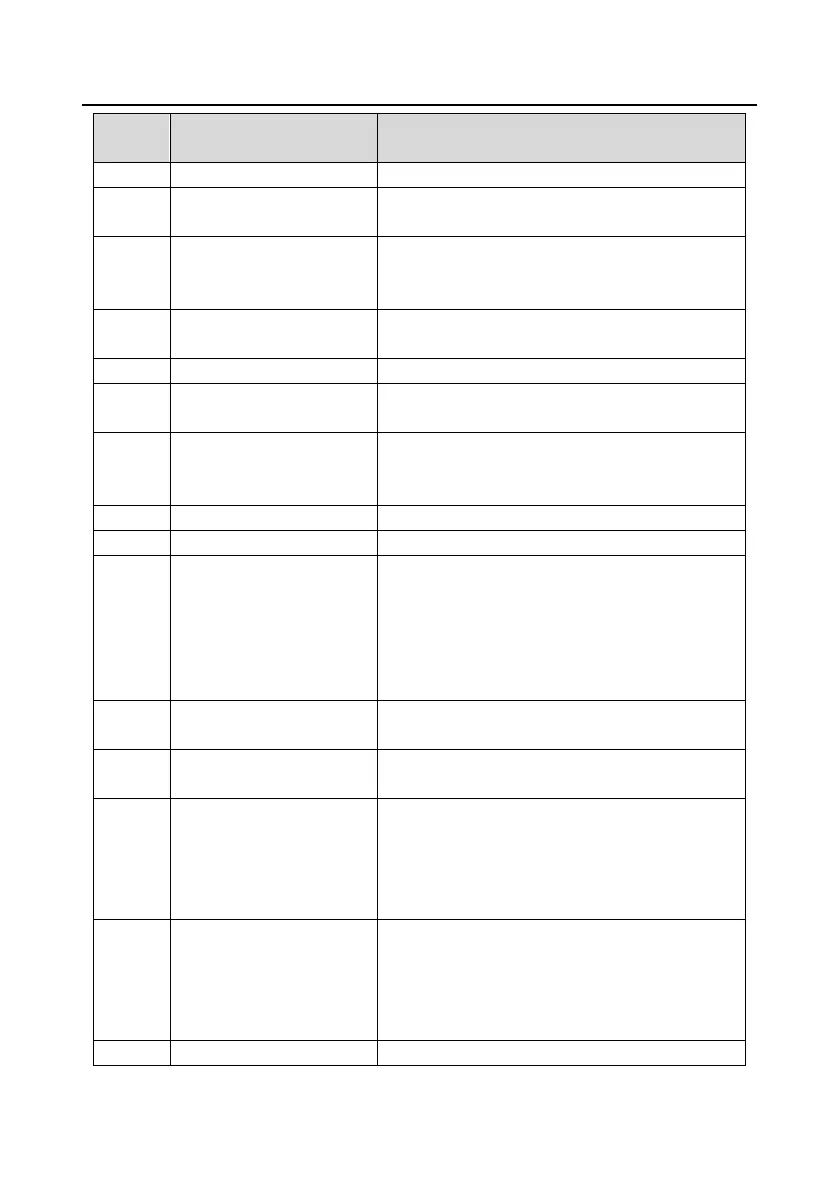 Page #170 background image