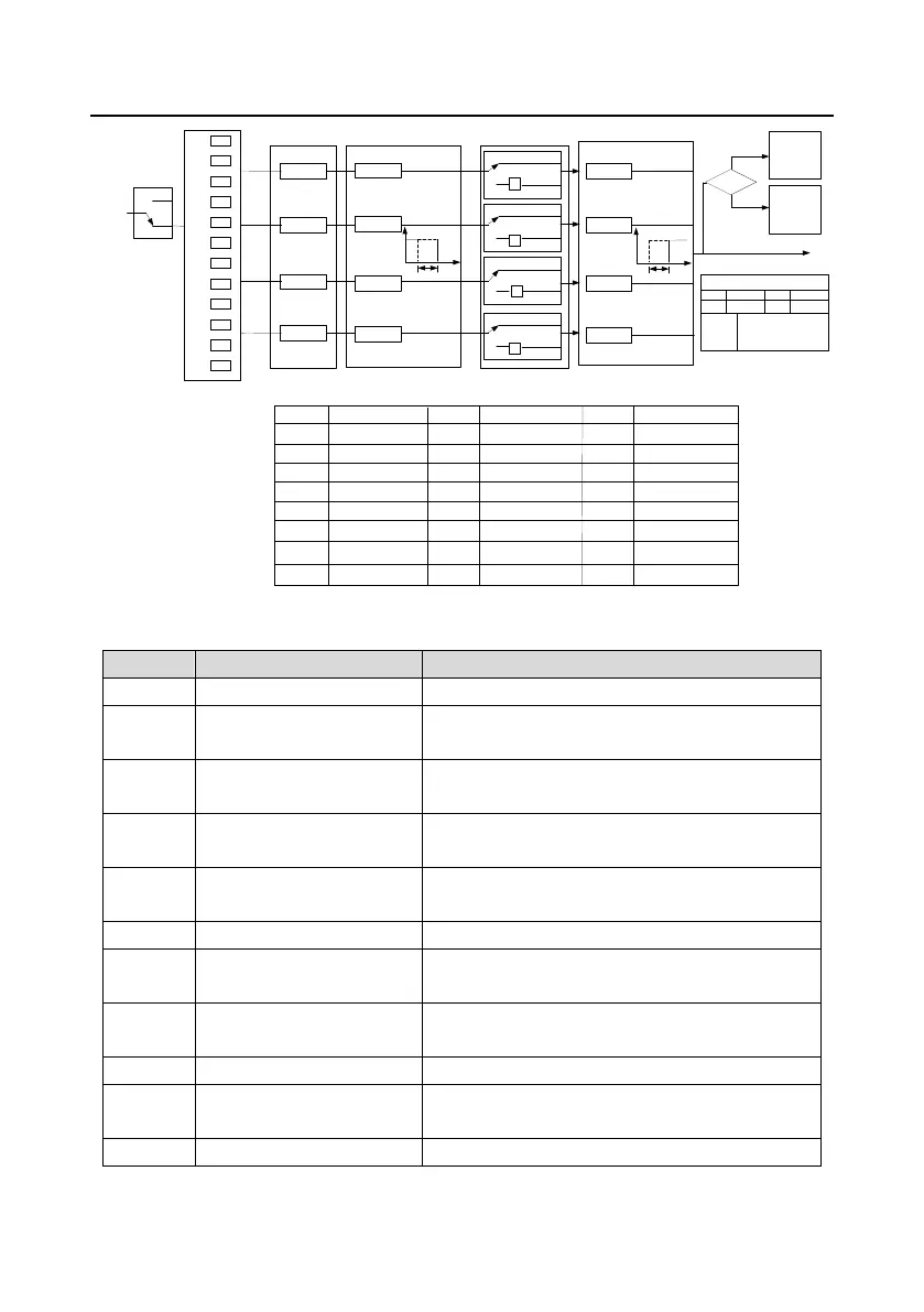 Page #175 background image