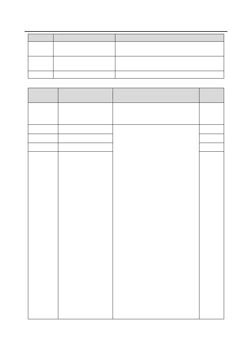 Page #177 background image