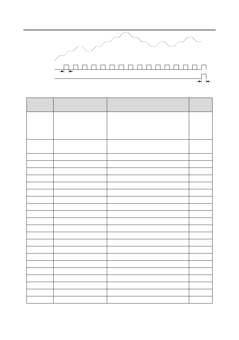 Page #179 background image