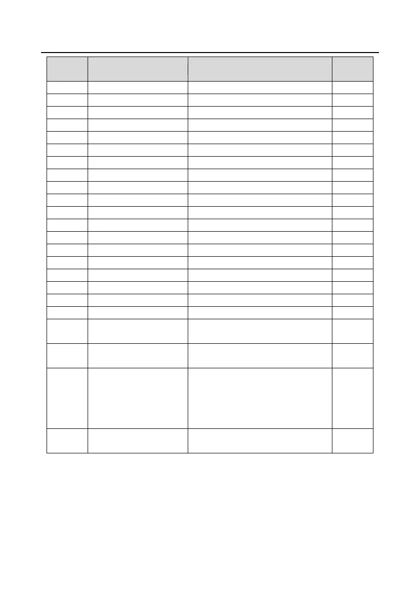 Page #182 background image