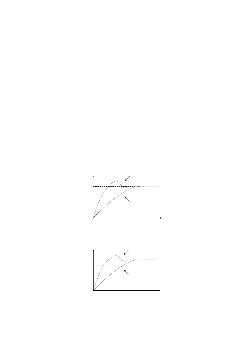 Page #184 background image