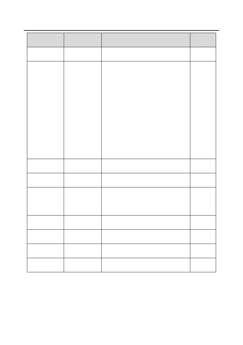 Page #188 background image