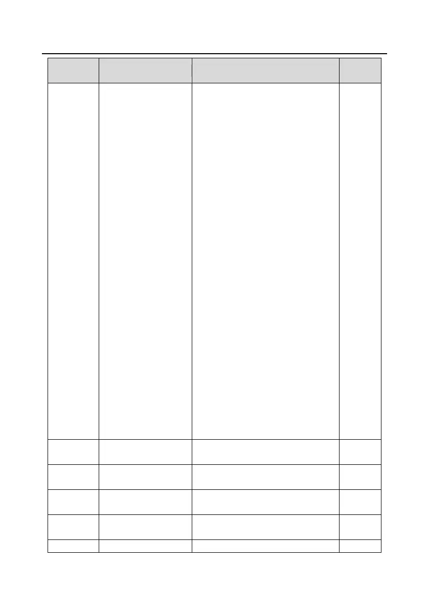 Page #192 background image