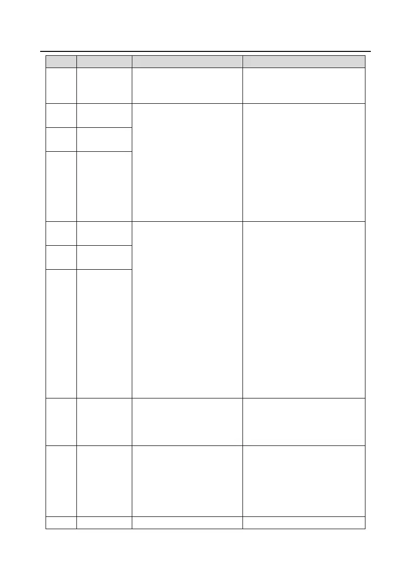 Page #195 background image