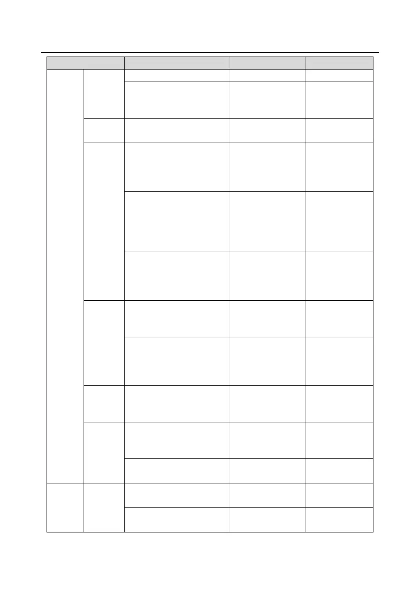 Page #208 background image