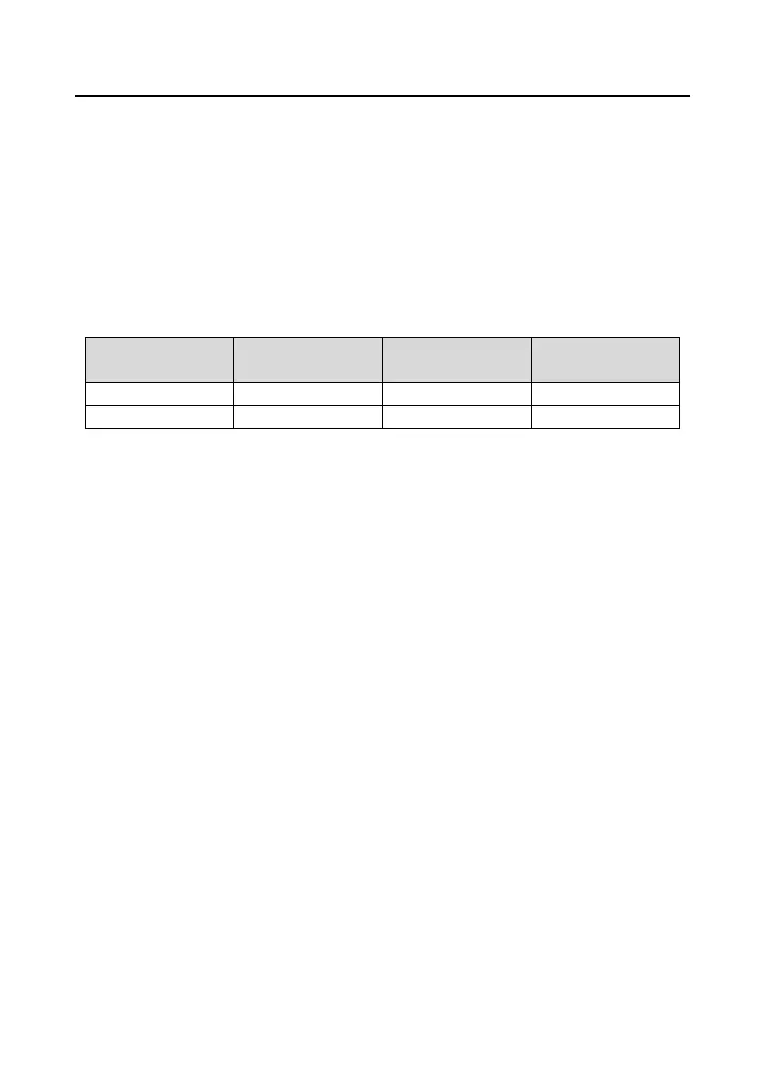 Page #213 background image