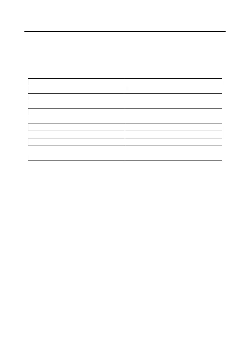 Page #219 background image