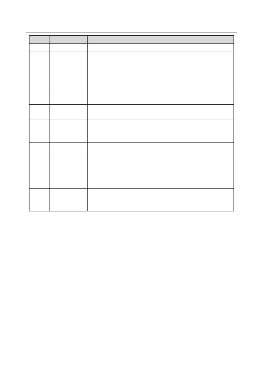 Page #228 background image
