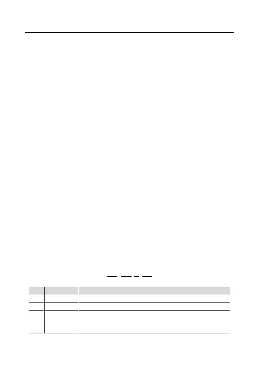 Page #234 background image