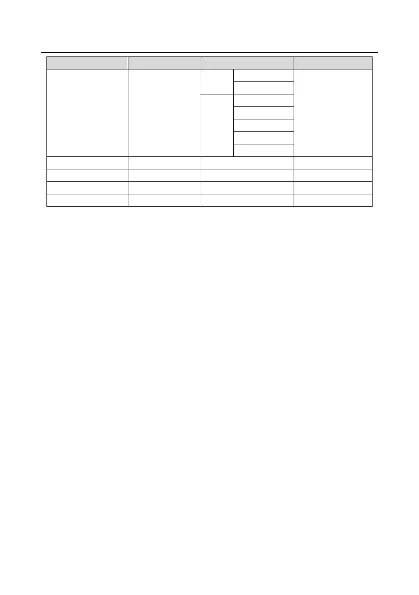 Page #241 background image