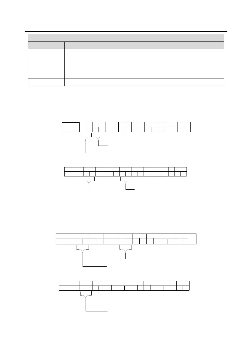 Page #248 background image