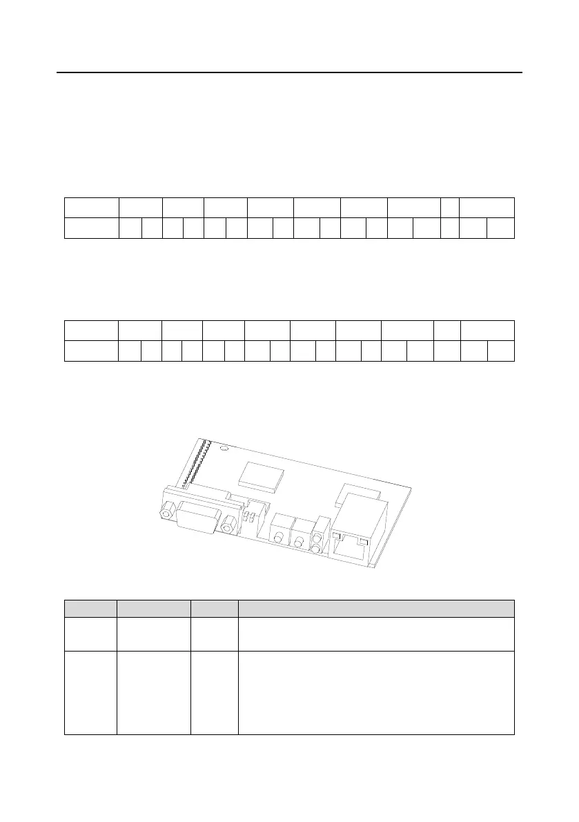 Page #249 background image
