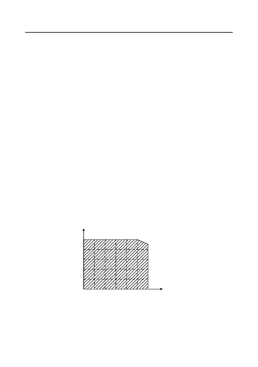 Page #251 background image