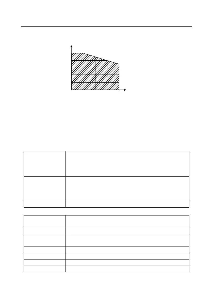 Page #252 background image