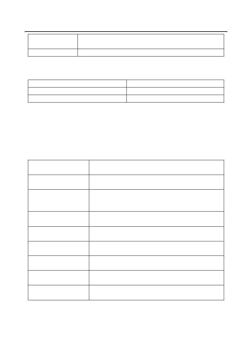 Page #253 background image