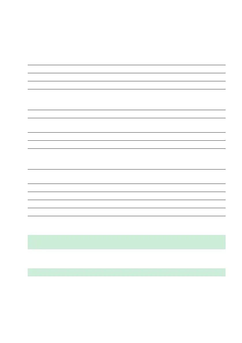 Page #135 background image