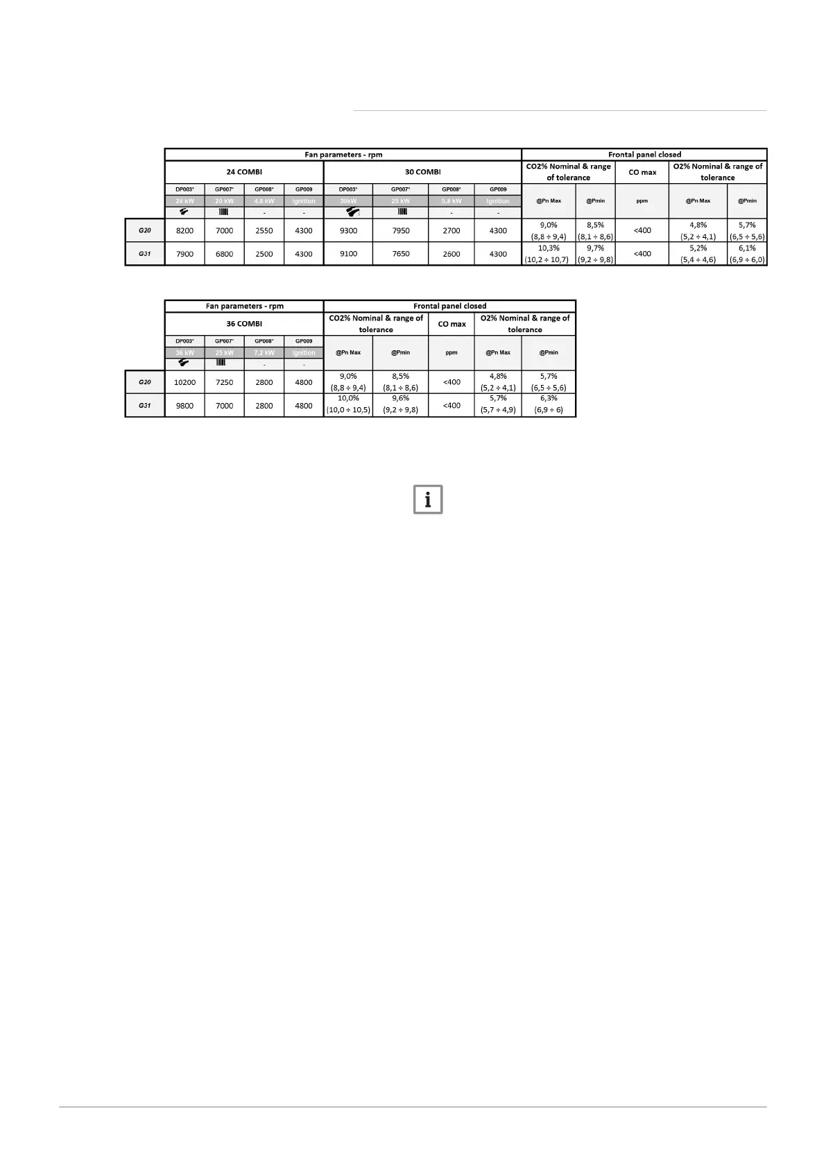 Page #50 background image