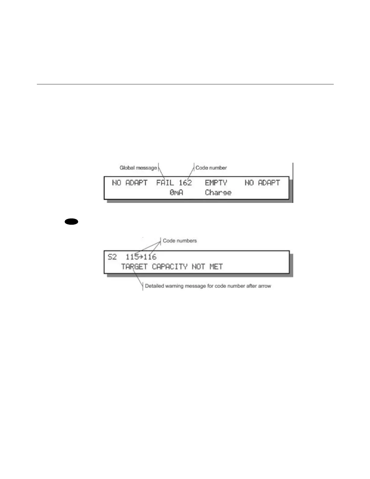 Page #128 background image