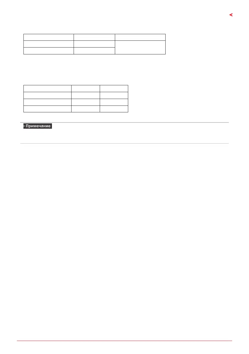 Page #75 background image