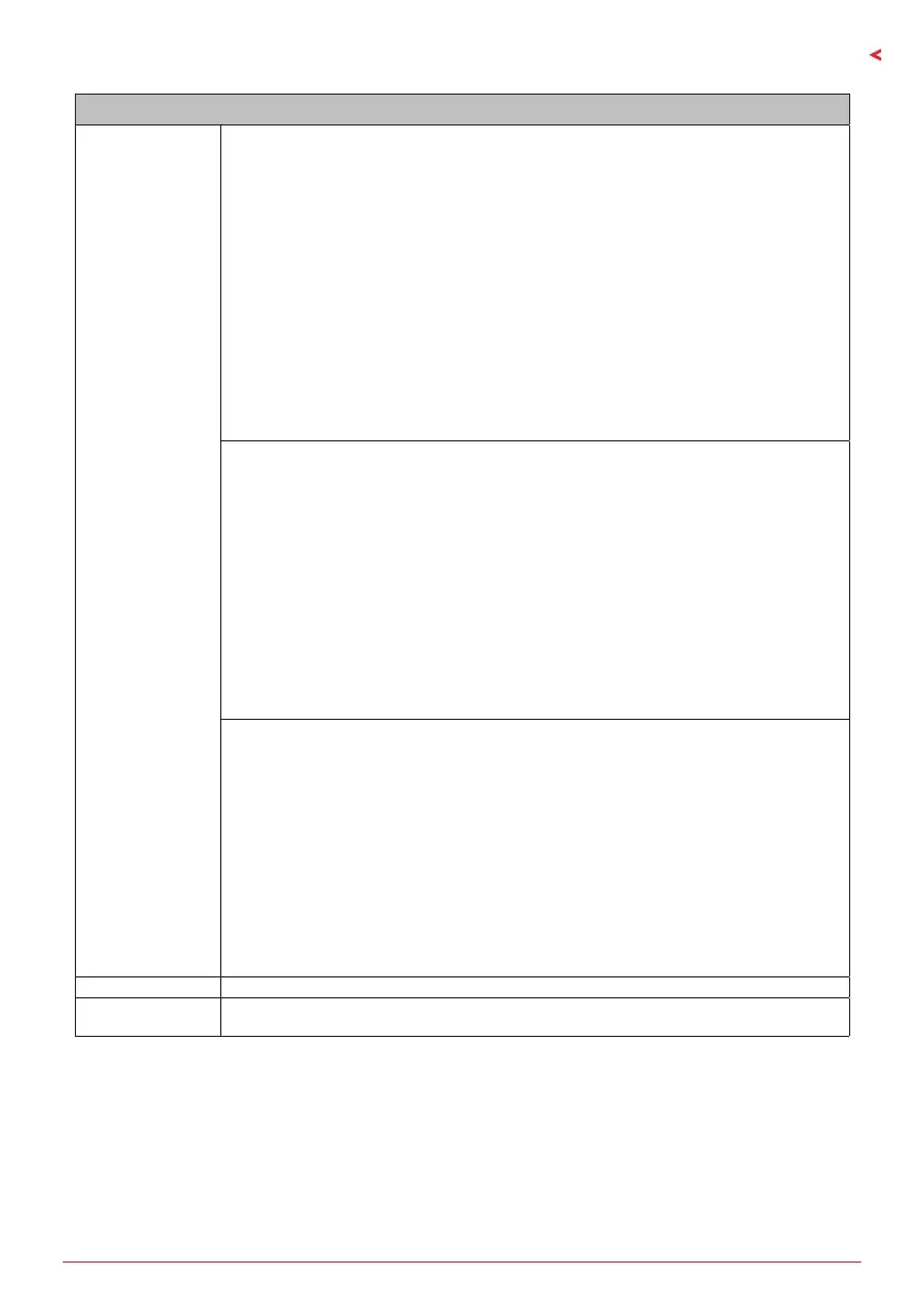 Page #101 background image