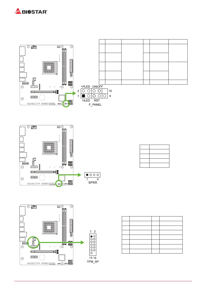 Page #122 background image