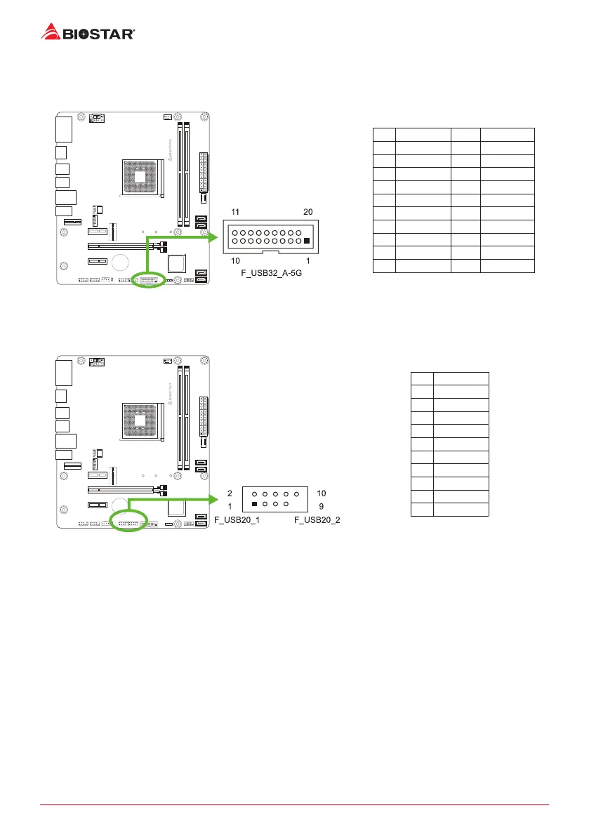 Page #124 background image