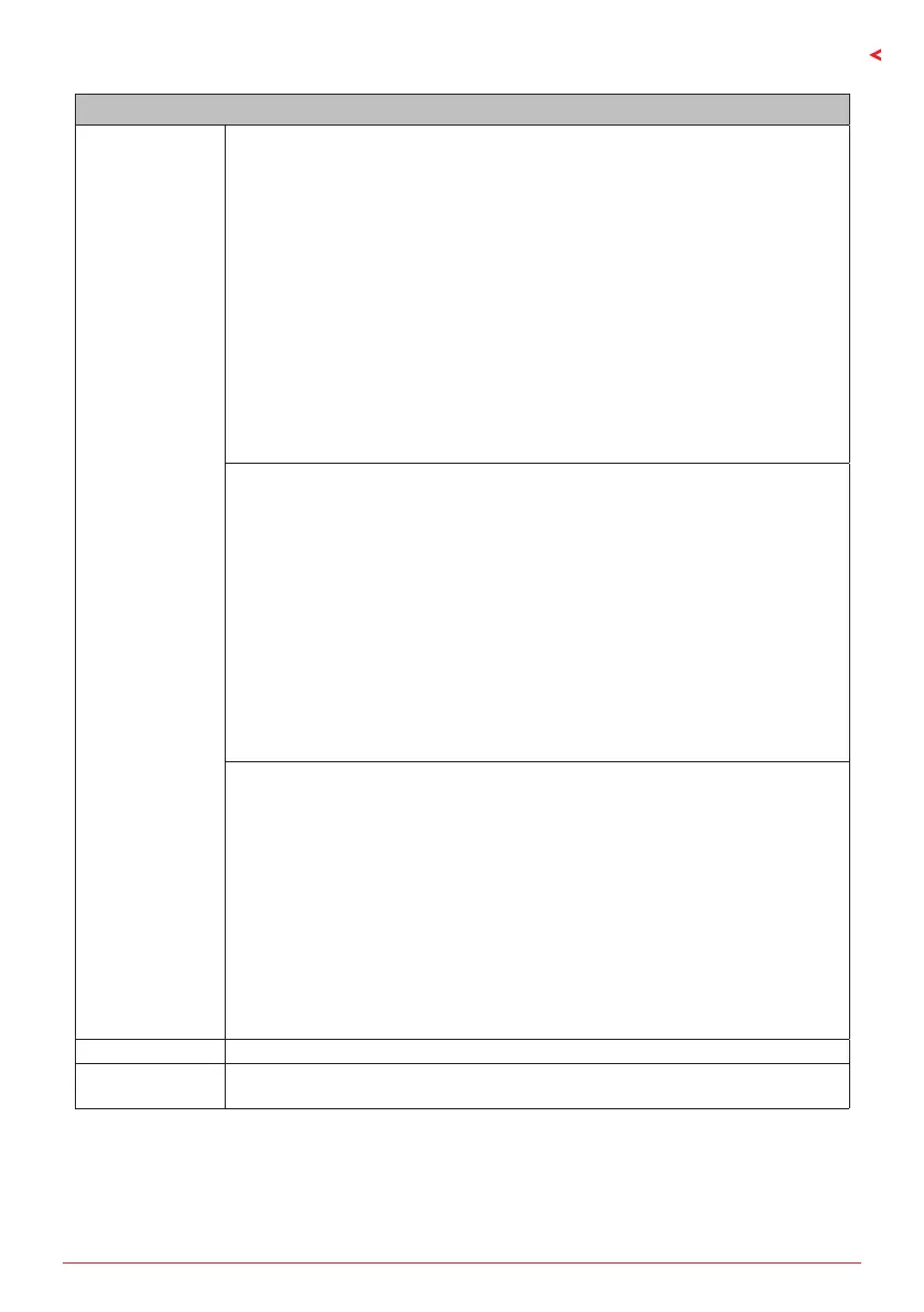 Page #141 background image