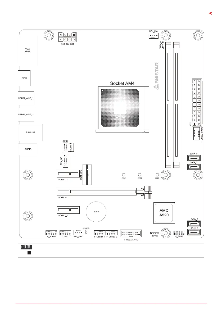 Page #145 background image
