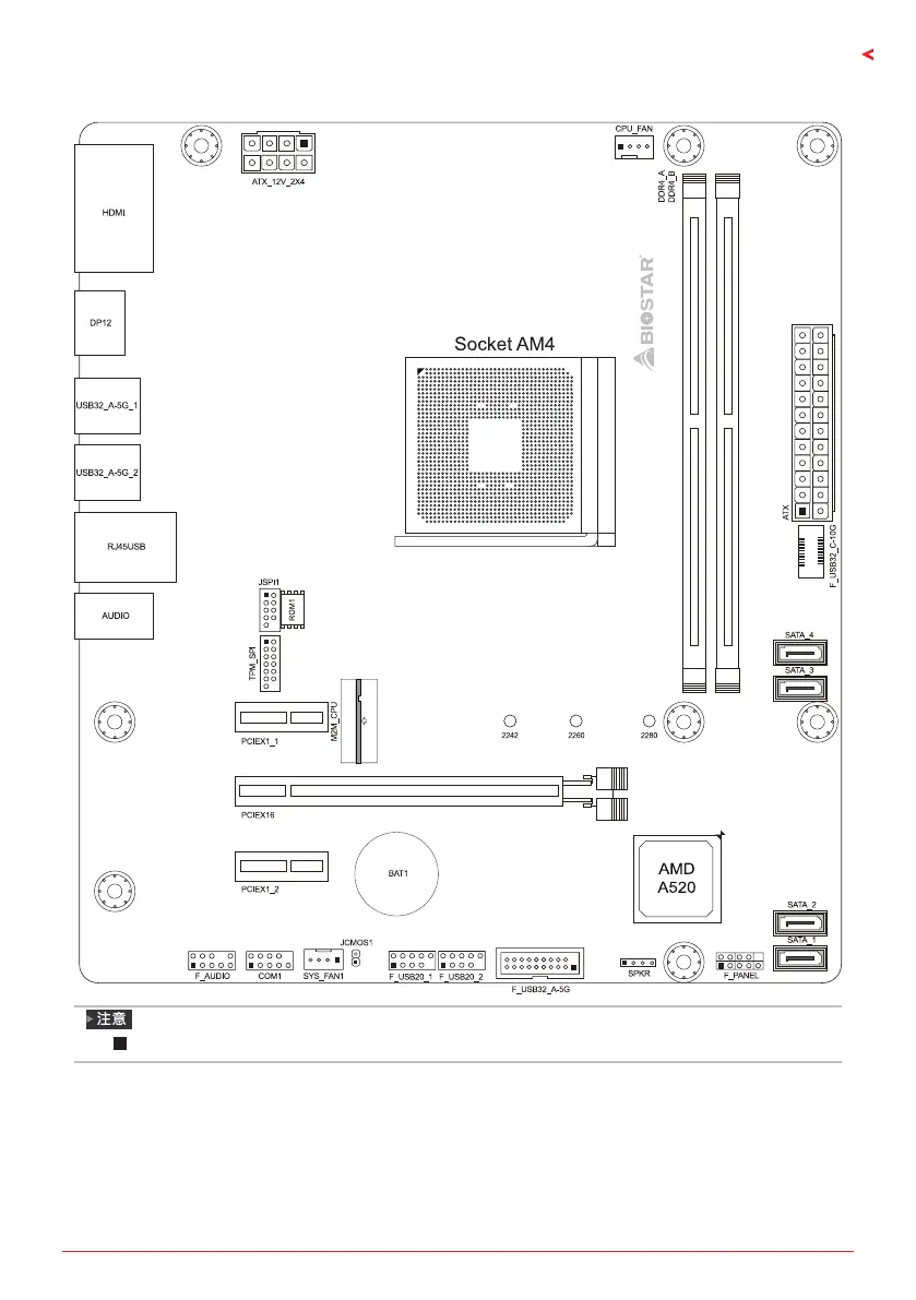 Page #147 background image
