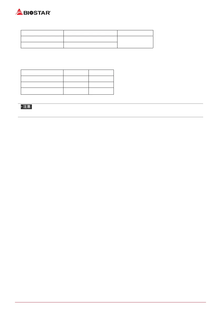Page #156 background image