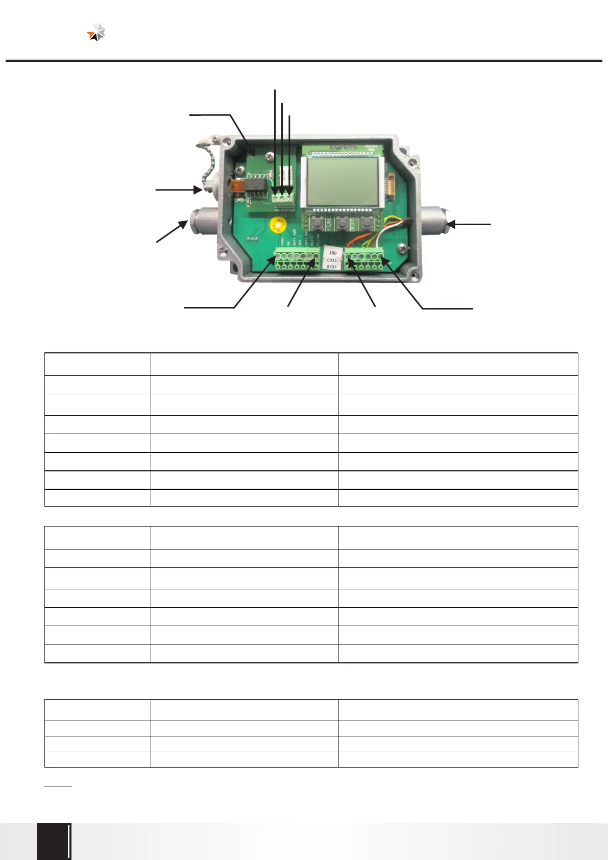 Page #8 background image