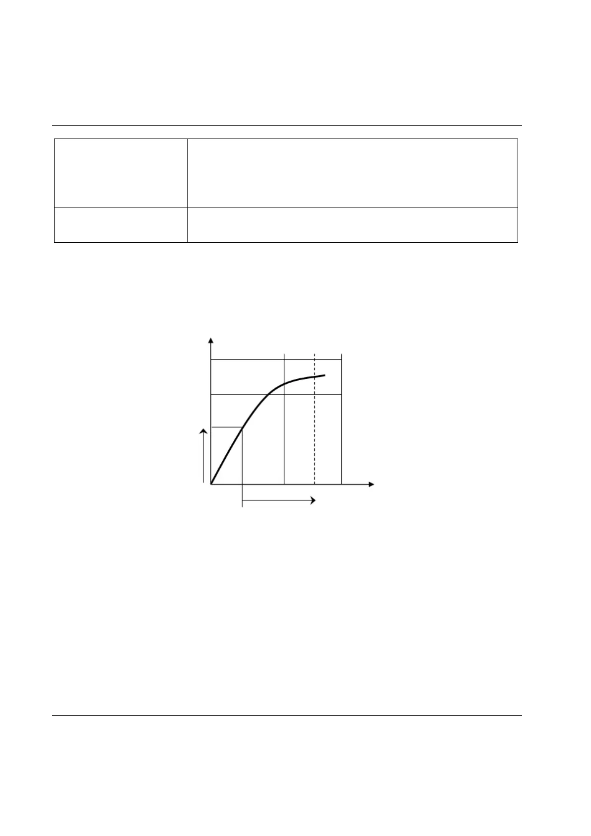 Page #110 background image