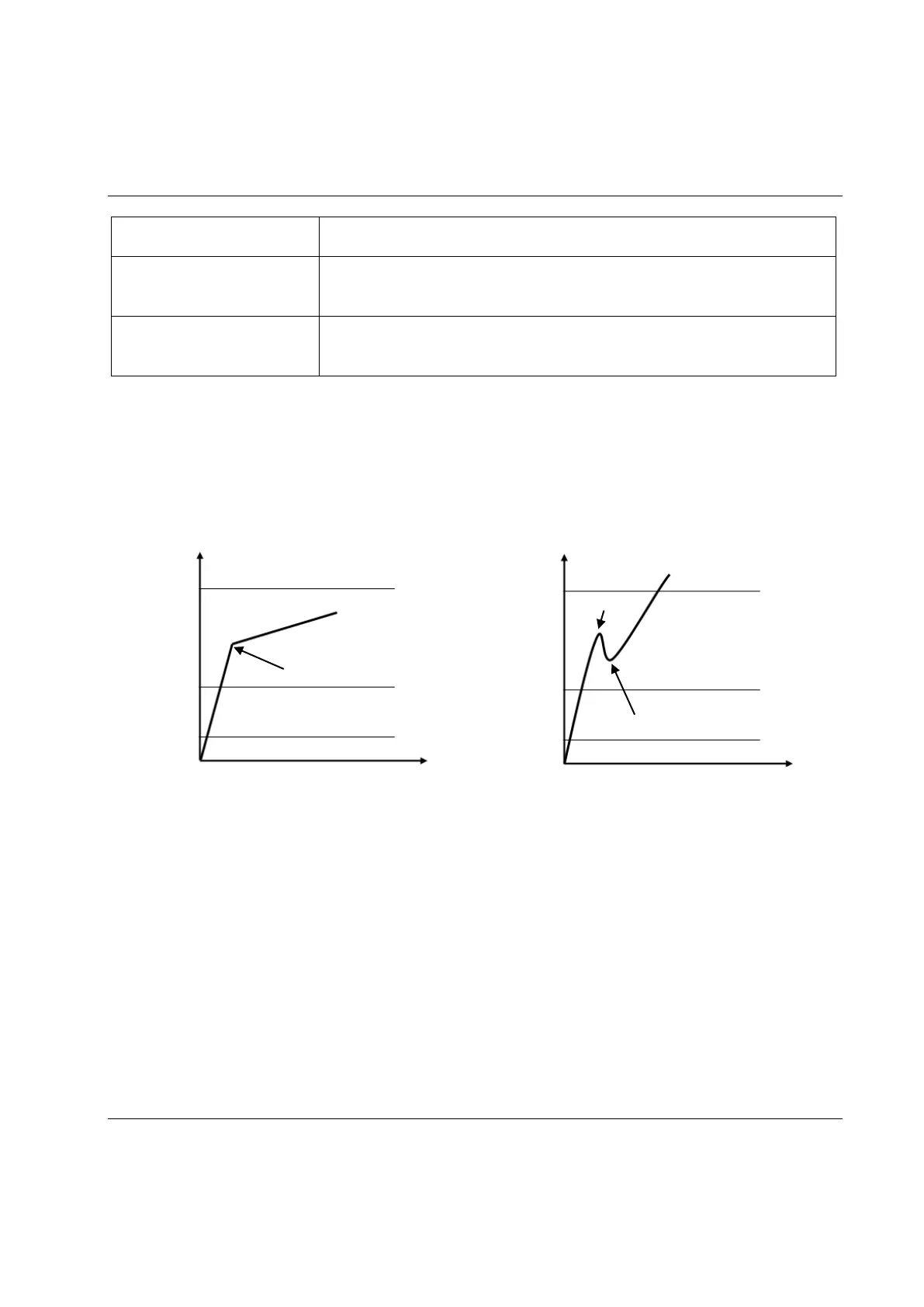 Page #125 background image