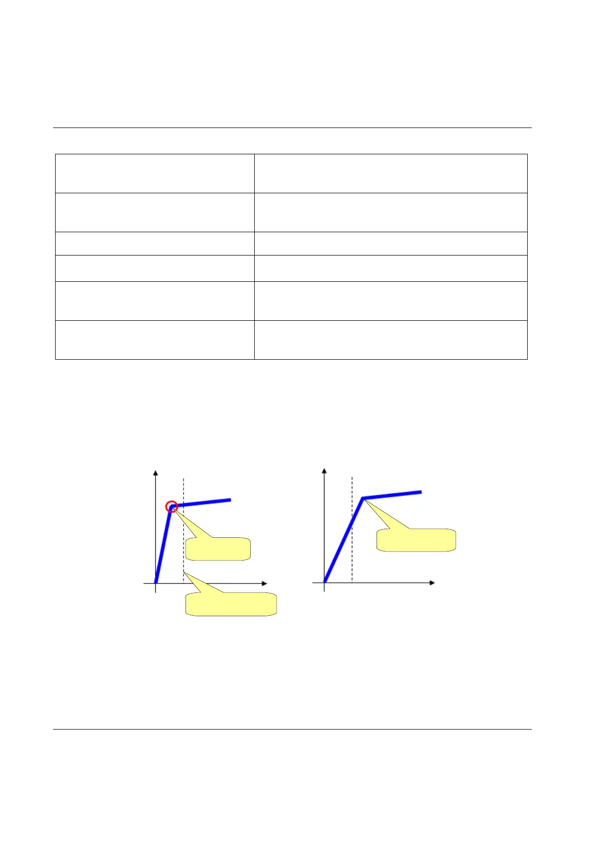 Page #130 background image