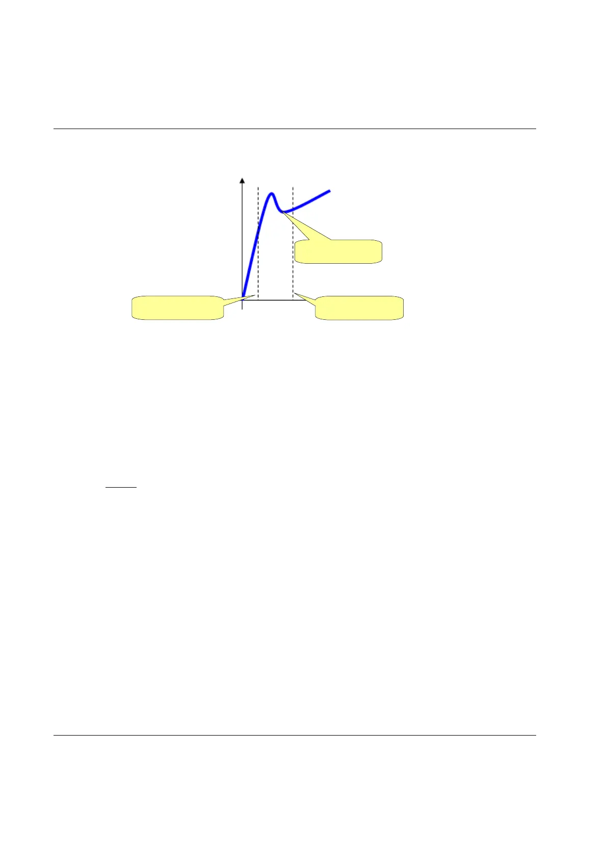 Page #132 background image