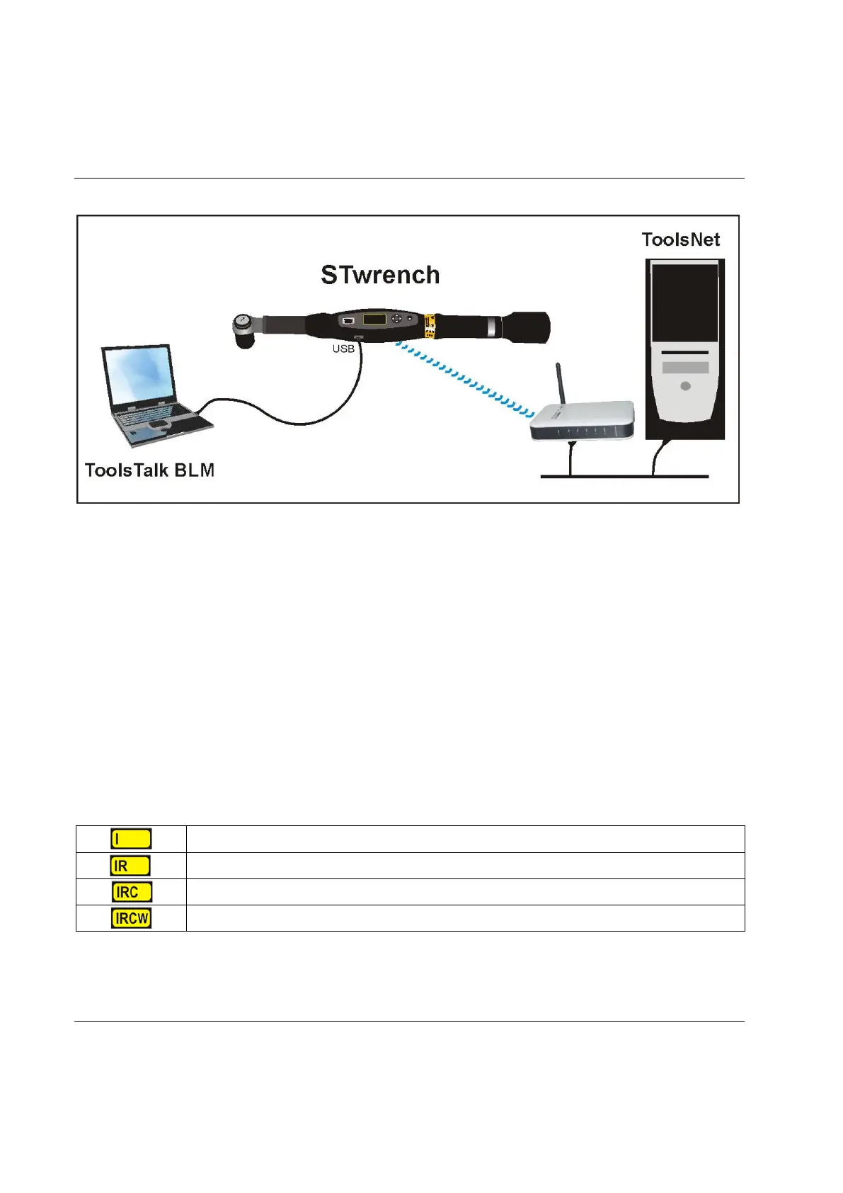 Page #232 background image