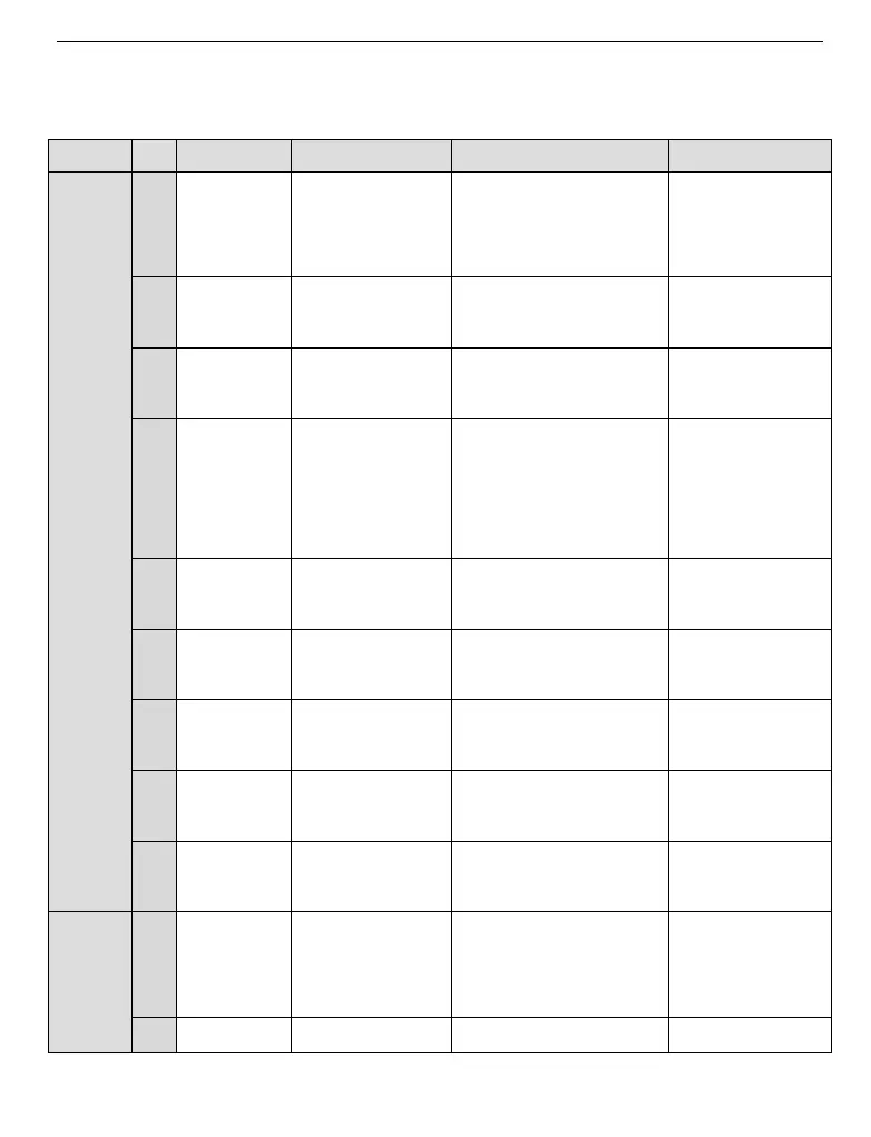 Page #102 background image