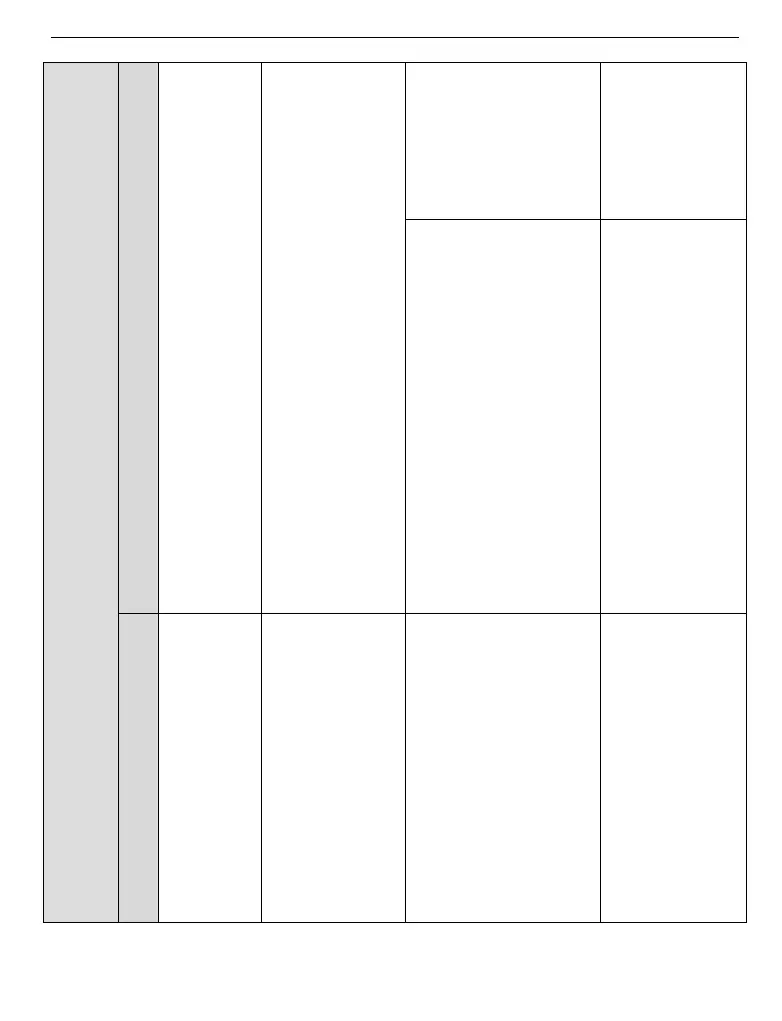 Page #110 background image