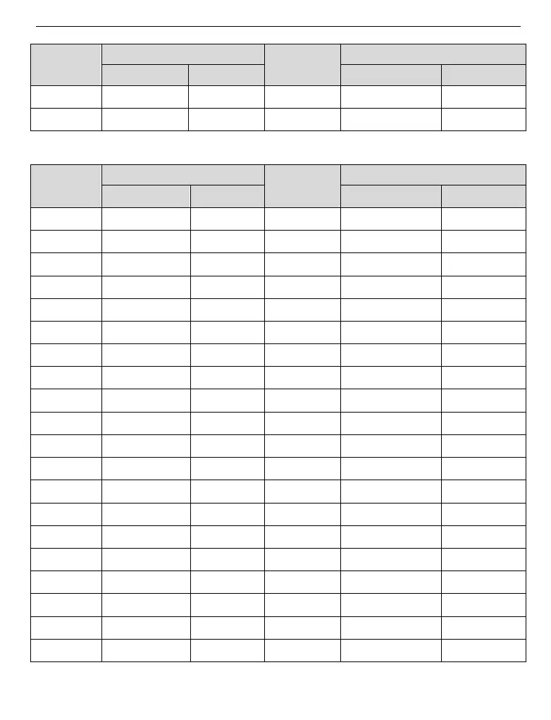 Page #117 background image