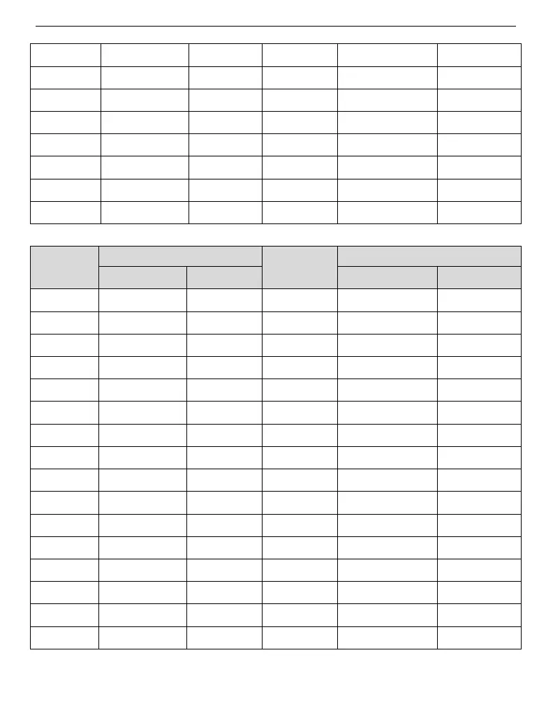 Page #118 background image
