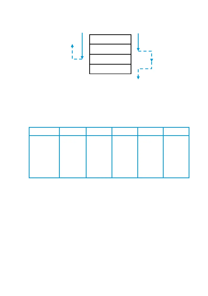 Page #123 background image